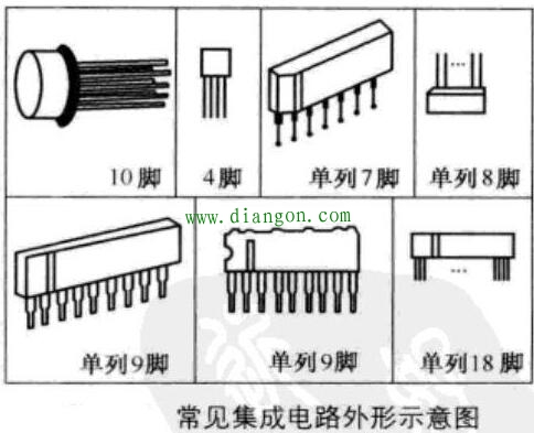 集成电路外形特征