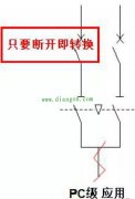 PC级和CB级双电源切换开关的基础知识总结