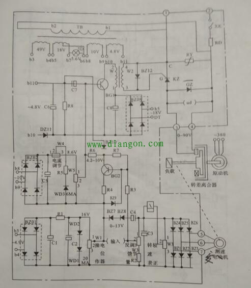 电磁调速电机维修实例干货分享