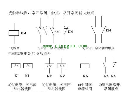 一些常见电气元器件的图形符号