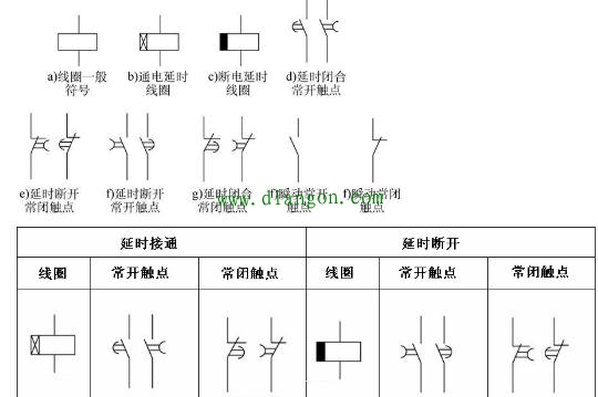 一些常见电气元器件的图形符号