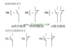 一些常见电气元器件的图形符号
