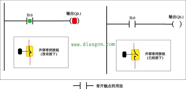 最简单的plc程序 初学者必看