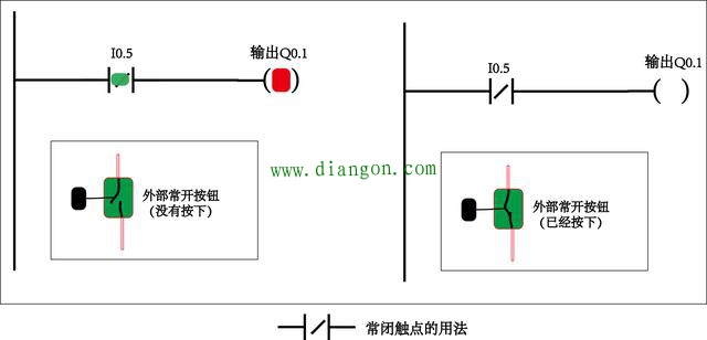 最简单的plc程序 初学者必看