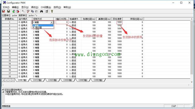 松下PLC中数据表的使用案例