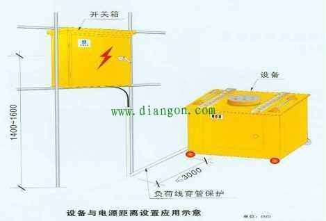 施工现场用电可不能有一点的马虎 看看强制性标准怎么说! 施工现场用电可不能有一点的马虎 看看强制性标准怎么说!
