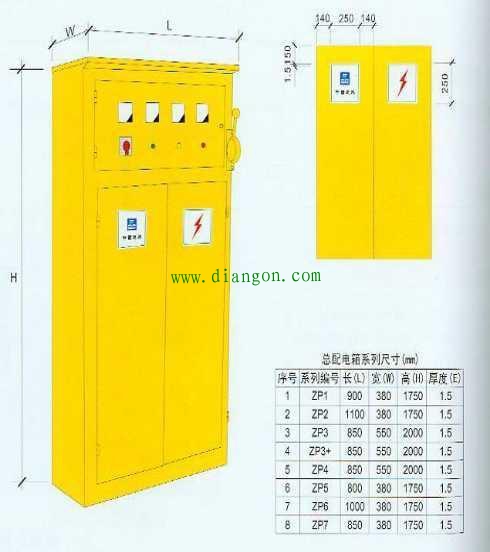 施工现场用电可不能有一点的马虎 看看强制性标准怎么说! 施工现场用电可不能有一点的马虎 看看强制性标准怎么说!
