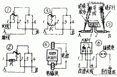 利用电度表的窃电伎俩与防窃电措施