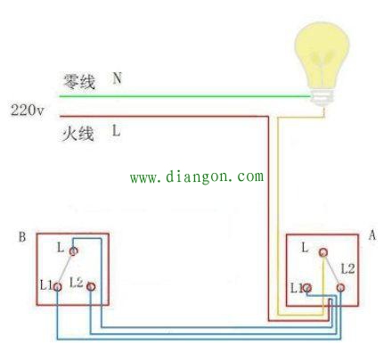 单控开关如何改双控?只需多加条线…… 单控开关如何改双控?只需多加条线……