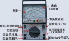 指针式万用表功能原理