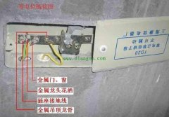 等电位安装施工标准