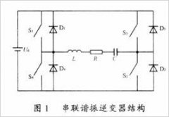串联谐振单相全桥逆变器功率和频率的控制方式