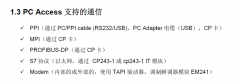 WINCC7.0与S7-200通过OPC通讯（PPI）