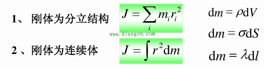 步进电机和伺服电机选型步骤