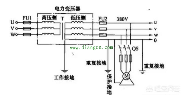电力系统有哪几种接地方式？