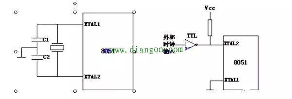 51单片机时钟电路原理图详解！