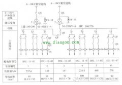 企业电力供电电路图的识图方法