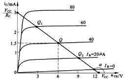 共发射极放大电路的静态分析