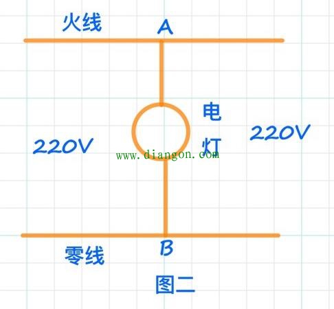 照明灯用串联的方式接在火线上或零线上照明灯为什么会不亮? 照明灯用串联的方式接在火线上或零线上照明灯为什么会不亮?