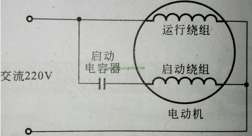 搞懂电机启动电容的原理和结构其实就这么简单