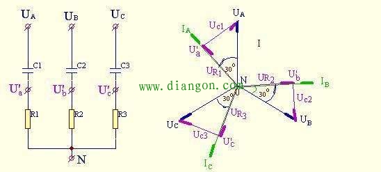 三相五线制是什么？为什么不是四相或五相？