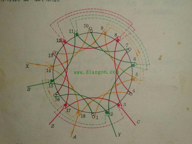 三相五线制是什么？为什么不是四相或五相？