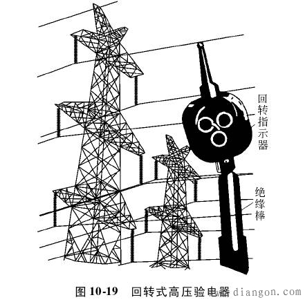 电气安全用具安全操作要点
