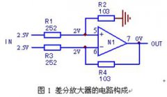 变频器差分放大器检修方法