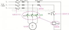 三相交流异步电动机点动控制线路的检修方法图解