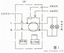 如何正确使用漏电保护器