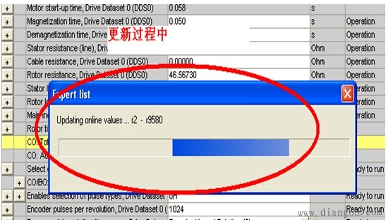 变频器控制单元CU240E V3.1参数下载到CU240S V3.0的三种方法