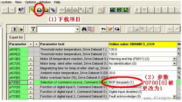 变频器控制单元CU240E V3.1参数下载到CU240S V3.0的三种方法