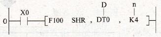 松下FP1系列PLC的F100 (SHR) 16位数据右移n位指令和F101 (SHL) 16位数据左移n位指令 松下FP1系列PLC的F100 (SHR) 16位数据右移n位指令和F101 (SHL) 16位数据左移n位指令