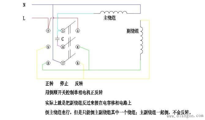 单相电动机主副绕组判定方法 单相电动机主副绕组判定方法