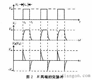 RC电路的应用 RC电路的应用