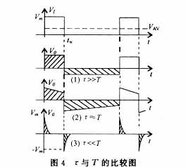 RC电路的应用 RC电路的应用