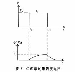 RC电路的应用 RC电路的应用