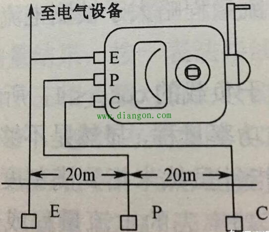 接地摇表正确使用方法图解 接地摇表正确使用方法图解