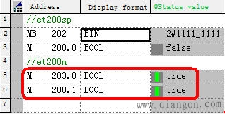 西门子S7-300 PLC以太网模块Profinet通讯连接状态的判断 西门子S7-300 PLC以太网模块Profinet通讯连接状态的判断