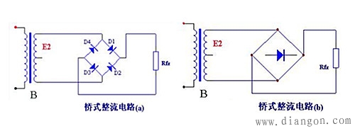 桥式整流的电路结构