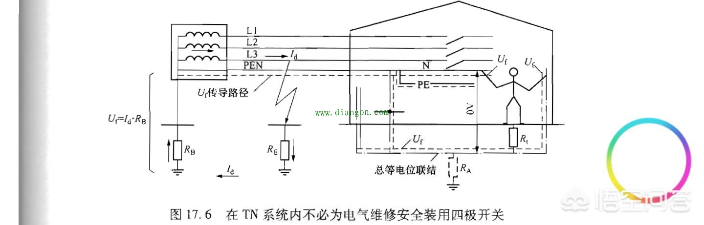 什么情况下选择3P断路器和4P断路器？