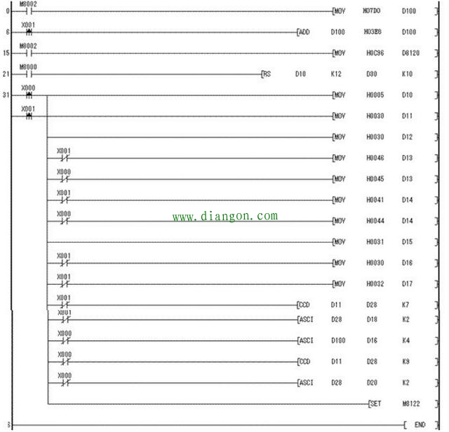 三菱PLC和三菱变频器之间的RS485半双工串行通讯 三菱PLC和三菱变频器之间的RS485半双工串行通讯