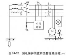 漏电保护装置的工作原理