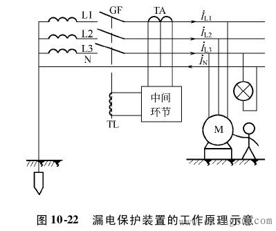 漏电保护装置的工作原理