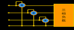 三相电功率的测量方法
