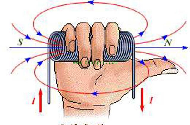 怎么区分左手定则及右手定则和安培定则?有区别么?