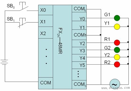 十字路口双向交通灯plc梯形图程序设计