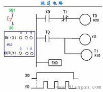 plc闪烁电路梯形图