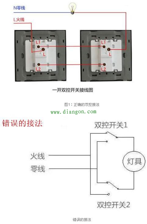 为什么有的LED灯关了以后还是会微亮?怎么解决? 为什么有的LED灯关了以后还是会微亮?怎么解决?