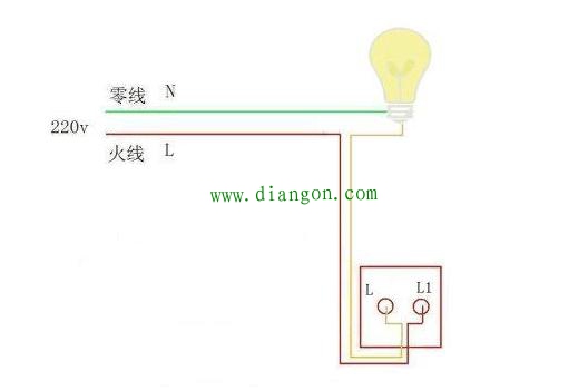 为什么有的LED灯关了以后还是会微亮?怎么解决? 为什么有的LED灯关了以后还是会微亮?怎么解决?